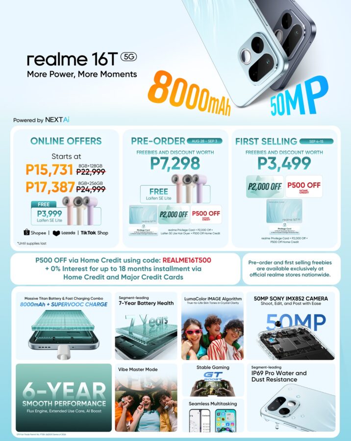 realme 16T 5G