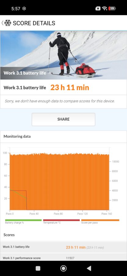 REDMI Note 17 Pro 5G