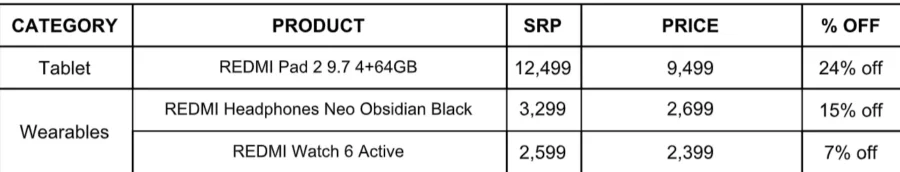 Xiaomi 9.9 MegaSale