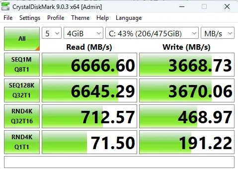 ASUS V501MV