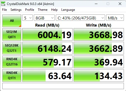 ASUS V501MV