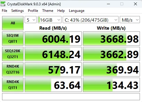 ASUS V501MV
