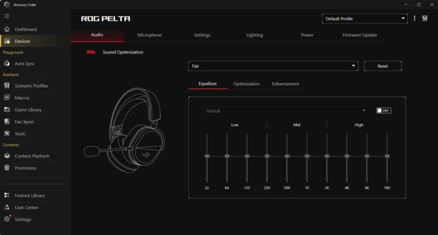 ROG Pelta ROG Pelta