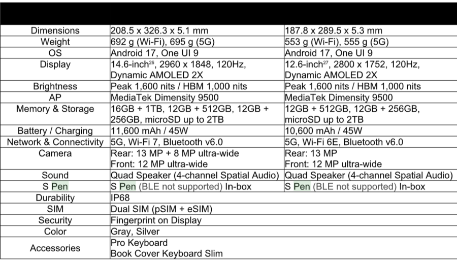galaxy tab s12 galaxy tab s12